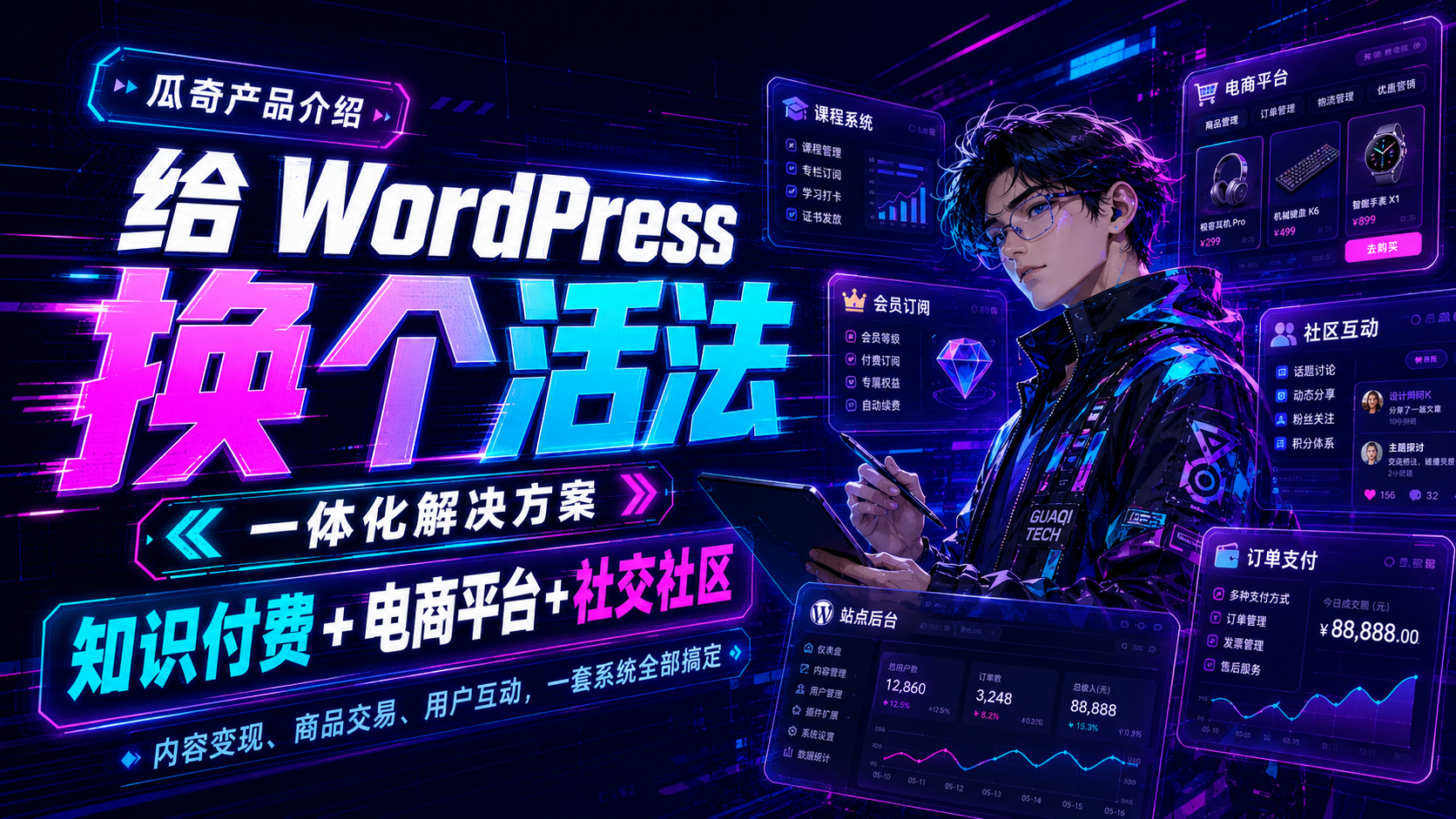 独立站系统